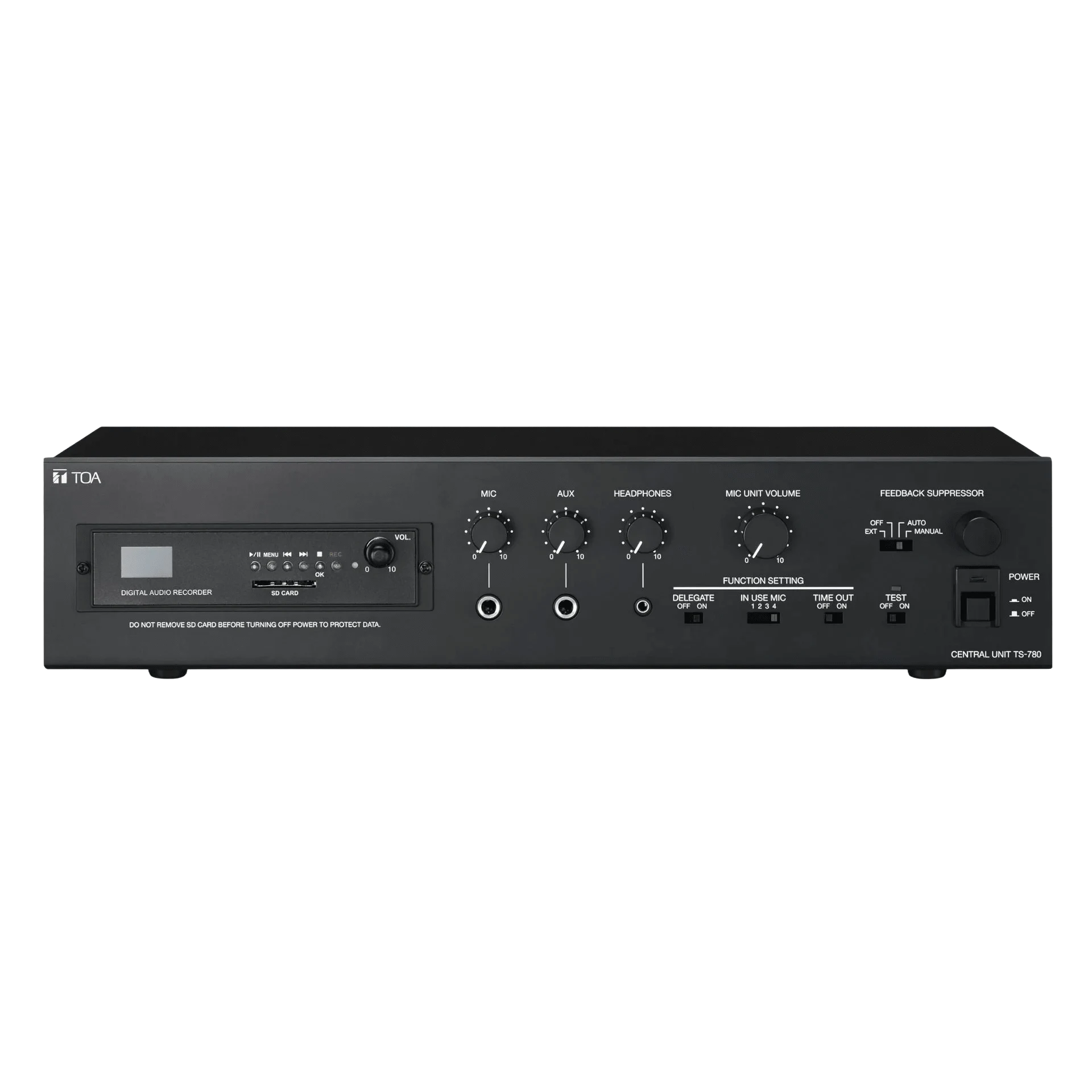 TOA TS-780 Central Unit Wired Conference System